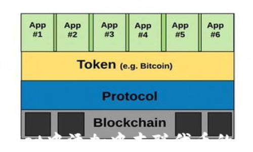 
在TPWallet中添加中本聪代币的完整指南