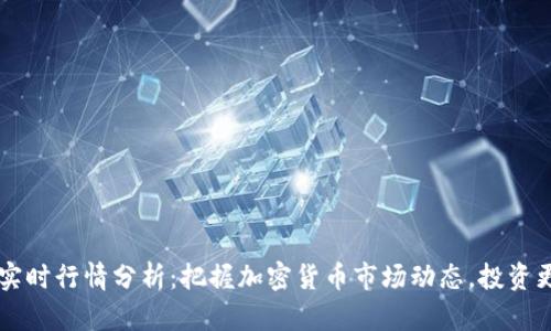 币圈实时行情分析：把握加密货币市场动态，投资更聪明