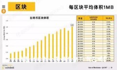 OK钱包被冻结会影响您的