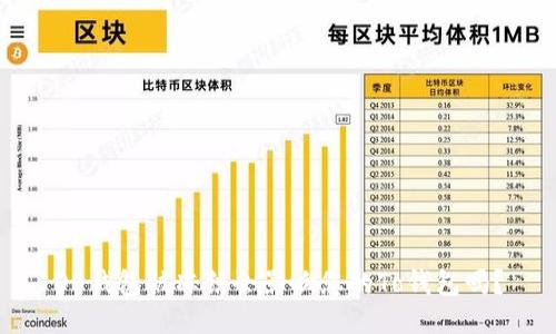 OK钱包被冻结会影响您的To钱包吗？