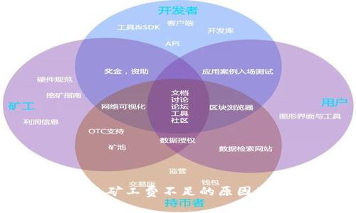 冷钱包显示矿工费不足的原因及解决方法