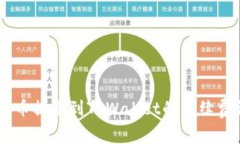 CORE币提币到TPWallet的手续
