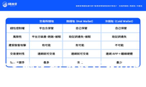 如何批量删除观察的TPWallet账户？