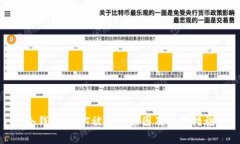 冷钱包USDT被盗的原因及防