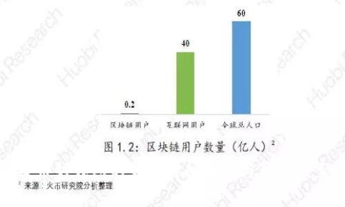提币到钱包的到账时间解析与影响因素