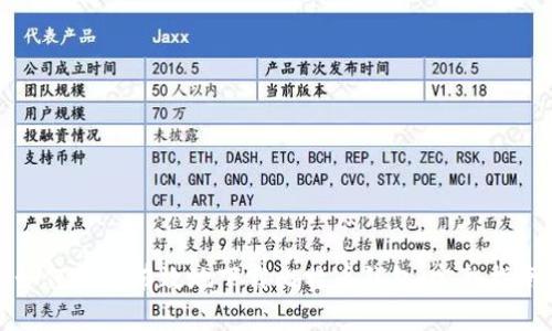 如何安全有效地下载比特币钱包：完整指南