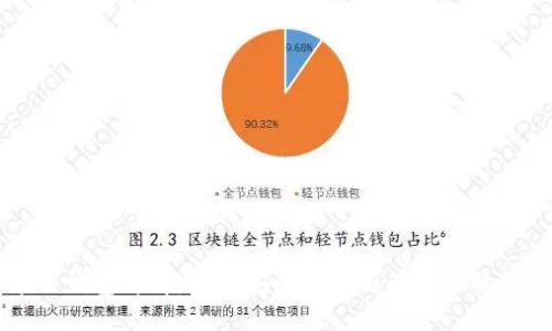 虚拟币冷钱包详解：如何安全转入与管理你的数字资产