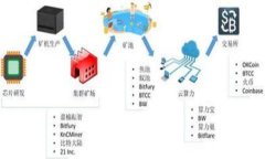 如何在TPWallet中添加ASS代币