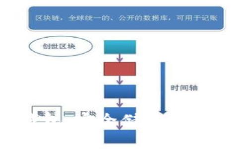 节点钱包与冷钱包：安全储存数字资产的完美搭配