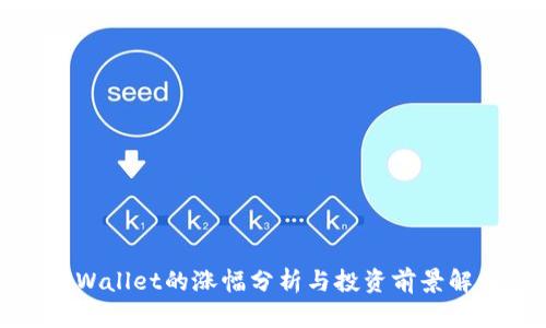 TPWallet的涨幅分析与投资前景解析