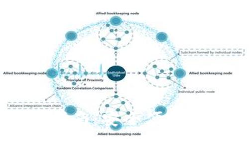 Token.im钱包官方指南：安全便捷的数字资产管理平台