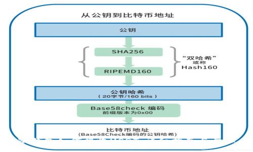 冷钱包如何接收USDT：详细指南与步骤