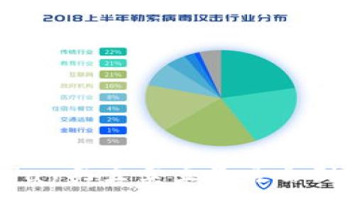 KDPay买豆卖豆是否会封卡？