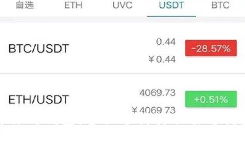 tp薄饼钱包：全面分析其功能与优势