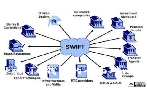 TPWallet与Token.im钱包的全面对比：哪个更适合你？