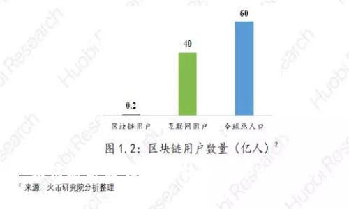 如何将井通币安全转移到TPWallet？