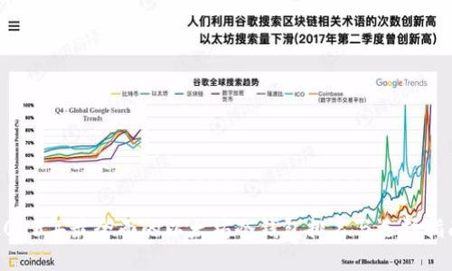 2023年最全面的以太坊冷钱包排名与选择指南