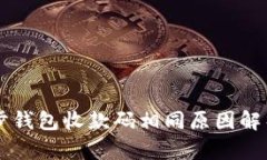TPWallet同步钱包收款码相同