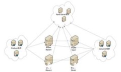 冷钱包转账攻略：安全便捷的加密货币转账方式