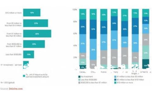 如何将TPWallet中的数字货币转回币安交易所：详细步骤与注意事项