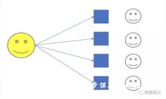 TPWallet设置密码技巧：一步步保障你的数字资产安