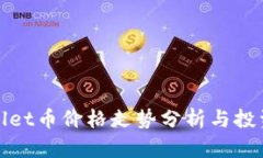 TPWallet币价格走势分析与投