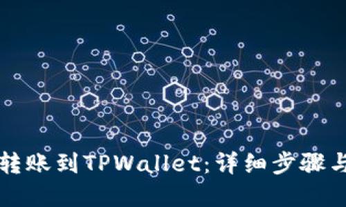 如何在币安转账到TPWallet：详细步骤与实用小提示