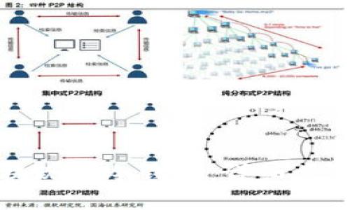 如何将欧意提现到冷钱包：详细步骤与实用技巧