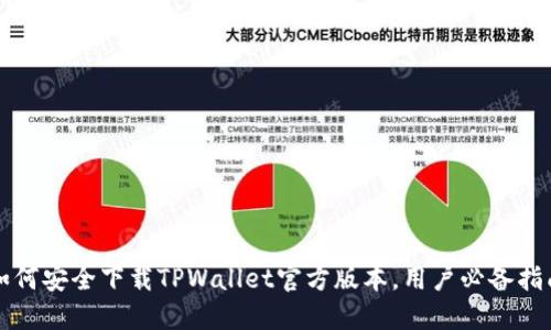 如何安全下载TPWallet官方版本，用户必备指南