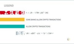 biao ti/biao ti炒币冷钱包：安全存储数字资产的最