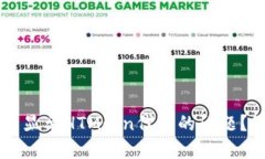 如何解决TPWallet不显示HTMoon代币的问题？最新解决