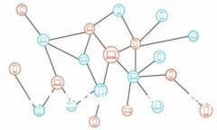 如何使用EOS冷钱包轻松创建账户，保障资产安全