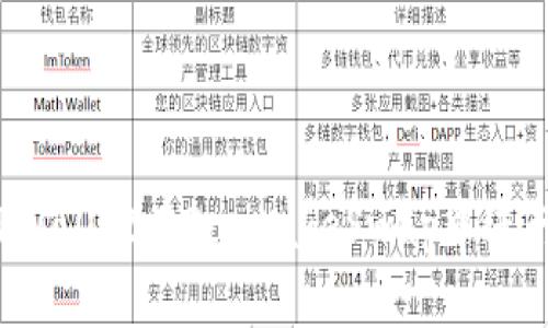 如何通过TPWallet在PancakeSwap中进行高效交易？