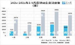 关于TPWallet的安全性和创始人情况，以下是一些相