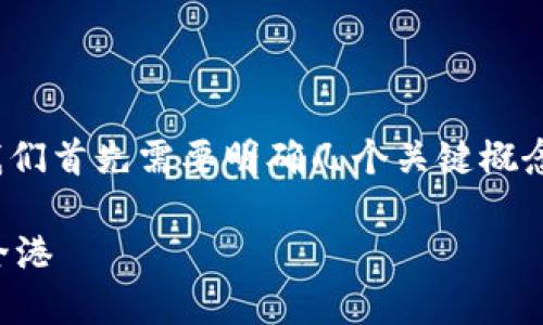 在探讨“Web3.0钱包是冷钱包吗”这个问题之前，我们首先需要明确几个关键概念，以帮助理解Web3.0及其钱包的基本功能和特性。

### Web3.0钱包与冷钱包：探寻数字资产的安全港