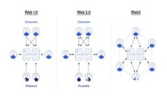 比特币能否取现？2023年最全攻略