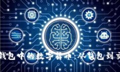 如何安全出售冷钱包中的数字货币：从钱包到交