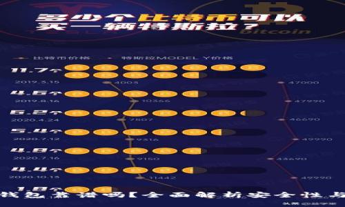 小贝壳冷钱包靠谱吗？全面解析安全性与使用体验