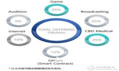 ### 虚拟币转账能否立案？