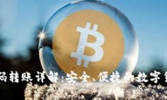 tpwallet二维码转账详解：安全、便捷的数字货币转