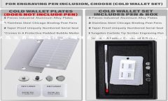 如何将数字货币转入TPWa