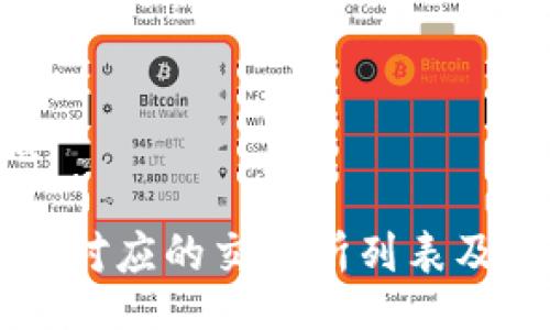 dfa/dfa

TPWallet对应的交易所列表及使用指南