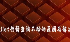 TPWallet行情查询不动的原因及解决方案