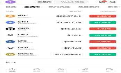 如何解决TP收款钱包地址被封的难题