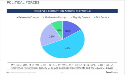 如何使用冷钱包安全收取USDT：完整指南