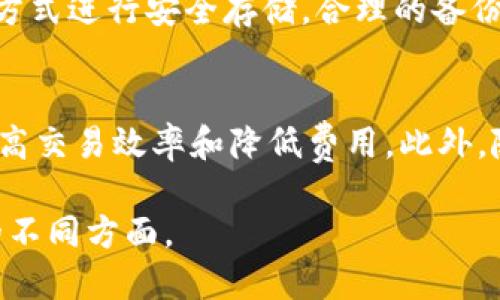 为了更好地满足您的需求，我将为您提供一个关于“BTC地址指的是什么”的，以及相关关键词、内容大纲和详细问题解答。


  深入了解BTC地址的概念与功能/  
 guanjianci BTC地址, 比特币, 加密货币, 钱包地址/ guanjianci 
```

### 内容主体大纲

1. **引言**
   - 介绍BTC地址的重要性
   - BTC在加密货币世界中的角色

2. **BTC地址的基本概念**
   - 什么是BTC地址
   - 组成部分解析 
   - 地址的生成方式

3. **BTC地址的类型**
   - 常见的BTC地址类型（P2PKH、P2SH等）
   - 地址格式（如Base58Check、Bech32）
   - 各类型地址的用途与特点

4. **BTC地址的功能与用途**
   - 如何接收比特币
   - 在交易中的作用
   - 隐私性与匿名性

5. **如何生成和管理BTC地址**
   - 使用钱包生成地址
   - 地址的安全性与备份
   - 多地址管理的重要性

6. **BTC地址的未来趋势**
   - 新兴技术对BTC地址的影响
   - 未来的地址格式与技术演变
   - 社区对BTC地址发展的预测

7. **总结**
   - 重点回顾BTC地址的重要性
   - 对未来的展望

### 相关问题及详细解答

#### 1. 什么是BTC地址，它的结构是什么样的？
BTC地址是特定于比特币网络的字符串，通常由大小写字母和数字组成，作为用户在网络中接收比特币的唯一标识。每个地址对应着一个公钥，且该地址是由公钥通过加密算法生成的。BTC地址的标准格式包含了32个字符，较常见的类型为以'1'或'3'开头的字符串。...

#### 2. BTC地址的生成过程如何？
BTC地址的生成涉及多个步骤，包括生成随机数、使用椭圆曲线算法生成公钥，以及将该公钥进行某些哈希运算以生成最终的BTC地址。这一过程确保了地址的安全性和唯一性，使得用户在交易中可以安全地接收和发送比特币。...

#### 3. 各类BTC地址（P2PKH, P2SH等）有何不同？
BTC地址主要包括P2PKH和P2SH两种类型。P2PKH地址以'1'开头，适用于单一用户的花费；而P2SH地址以'3'开头，允许多重签名或特殊条件的交易。这些地址的不同使得比特币的使用方式更加灵活... 

#### 4. BTC地址如何保证隐私性和安全性？
虽然BTC地址显示在区块链上，但由于其匿名生成和使用特性，单一地址并不能直接关联到用户身份。因此，用户的隐私在一定程度上得到了保护。然而，合理的管理和定期更换地址是保持安全和隐私的关键措施... 

#### 5. 使用BTC地址时，用户应注意哪些安全问题？
用户在使用BTC地址时需要关注多个安全问题，包括防止地址泄露、避免用公共Wi-Fi进行交易，以及使用硬件钱包等方式进行安全存储。合理的备份地址和使用多重验证机制也是保护资金的重要手段... 

#### 6. 未来BTC地址的演变趋势如何？
随着技术的发展，BTC地址的形式和功能可能会有所变化。例如，新的地址格式（如Bech32）正在被提倡，因为其能够提高交易效率和降低费用。此外，随着隐私技术的不断加强，未来可能出现更多围绕隐私保护的地址方案... 

以上就是关于BTC地址的详细大纲和问题解答，每个部分都可以进一步扩展至3700字以上，以详细阐述比特币地址的不同方面。