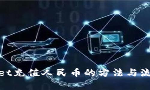 tpwallet充值人民币的方法与流程详解