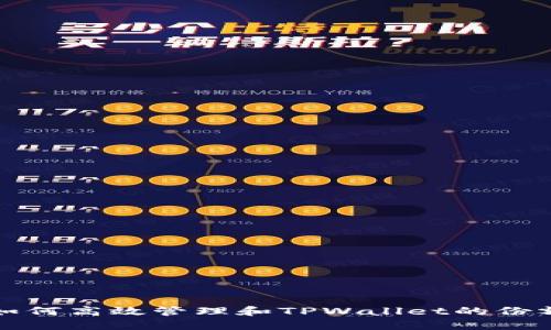 如何高效管理和TPWallet的份额