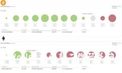 如何在TPWallet中刷新二维码并确保安全性