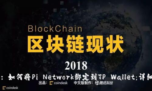 Title: 如何将Pi Network绑定到TP Wallet：详细指南